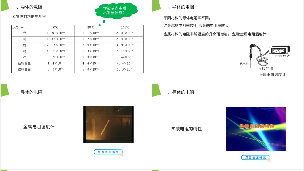 人教版高二物理选修3-1《导体的电阻》PPT课件 人教版高二物理选修3-1《导体的电阻》PPT课件