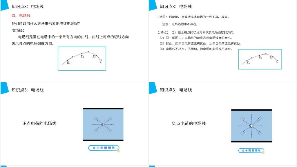 人教版高二物理选修3-1《电场强度》教学PPT课件 人教版高二物理选修3-1《电场强度》教学PPT课件