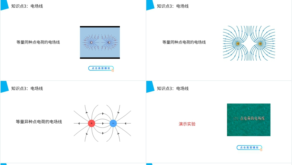 人教版高二物理选修3-1《电场强度》教学PPT课件 人教版高二物理选修3-1《电场强度》教学PPT课件