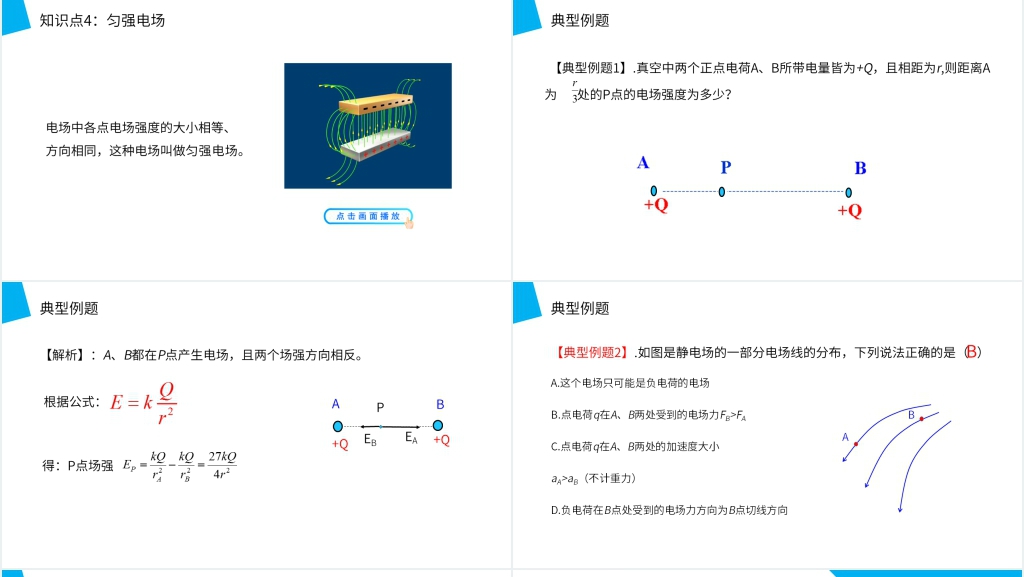 人教版高二物理选修3-1《电场强度》教学PPT课件 人教版高二物理选修3-1《电场强度》教学PPT课件