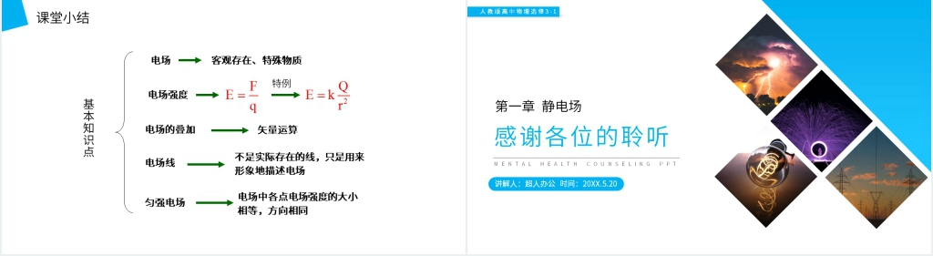 人教版高二物理选修3-1《电场强度》教学PPT课件 人教版高二物理选修3-1《电场强度》教学PPT课件