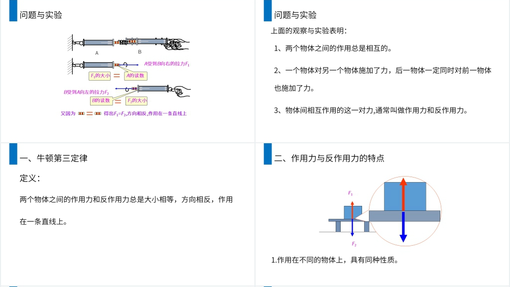 人教版高一物理必修1《牛顿第三定律》讲解PPT课件 人教版高一物理必修1《牛顿第三定律》讲解PPT课件