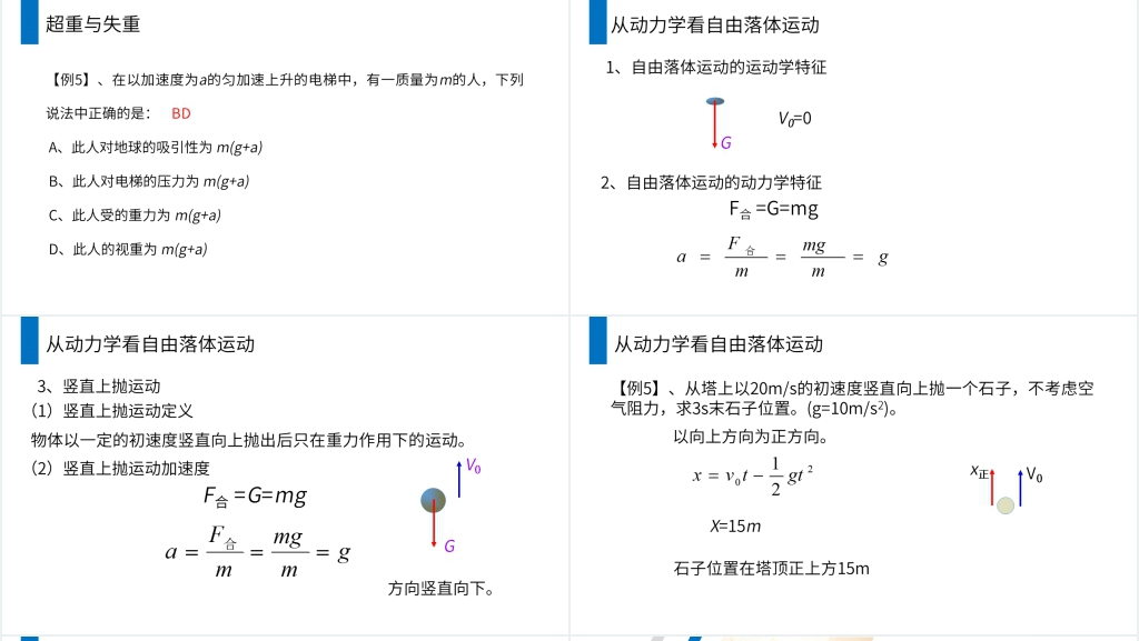 人教版高一物理必修1《用牛顿运动定律解决问题二》PPT课件 人教版高一物理必修1《用牛顿运动定律解决问题二》PPT课件