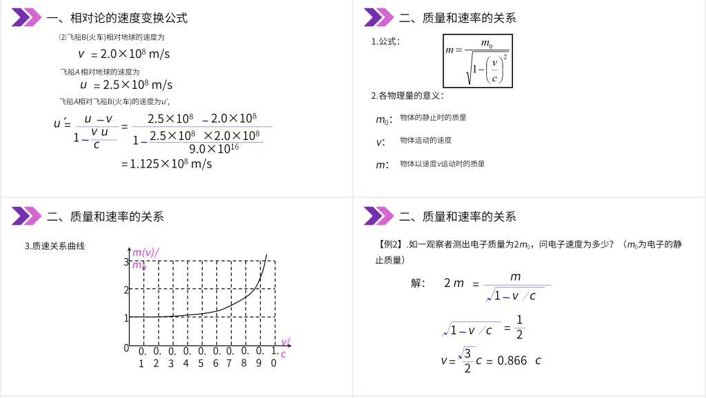 人教版高三物理选修3-4《狭义相对论的其他结论、广义相对论简介》PPT课件 人教版高三物理选修3-4《狭义相对论的其他结论、广义相对论简介》PPT课件