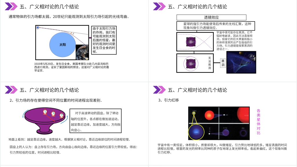 人教版高三物理选修3-4《狭义相对论的其他结论、广义相对论简介》PPT课件 人教版高三物理选修3-4《狭义相对论的其他结论、广义相对论简介》PPT课件