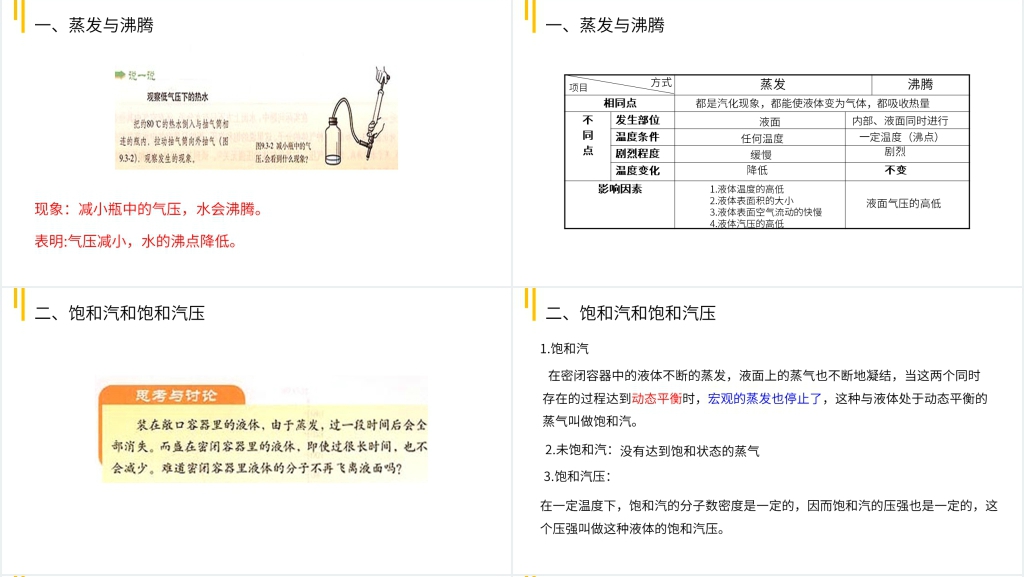 人教版高三物理选修3-3《饱和汽和饱和汽压》教学PPT课件 人教版高三物理选修3-3《饱和汽和饱和汽压》教学PPT课件