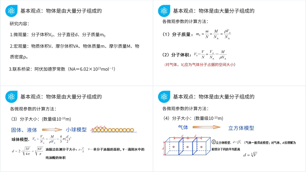 人教版高三物理选修3-3《物体是由大量分子组成的》PPT课件