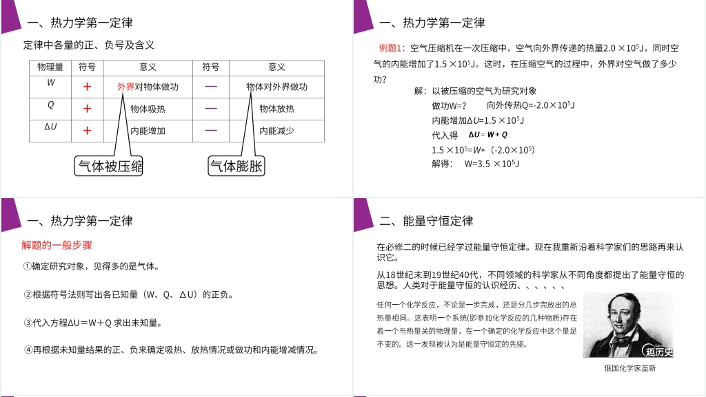 人教版高三物理选修3-3《热力学第一定律能量守恒定律》PPT课件 人教版高三物理选修3-3《热力学第一定律能量守恒定律》PPT课件