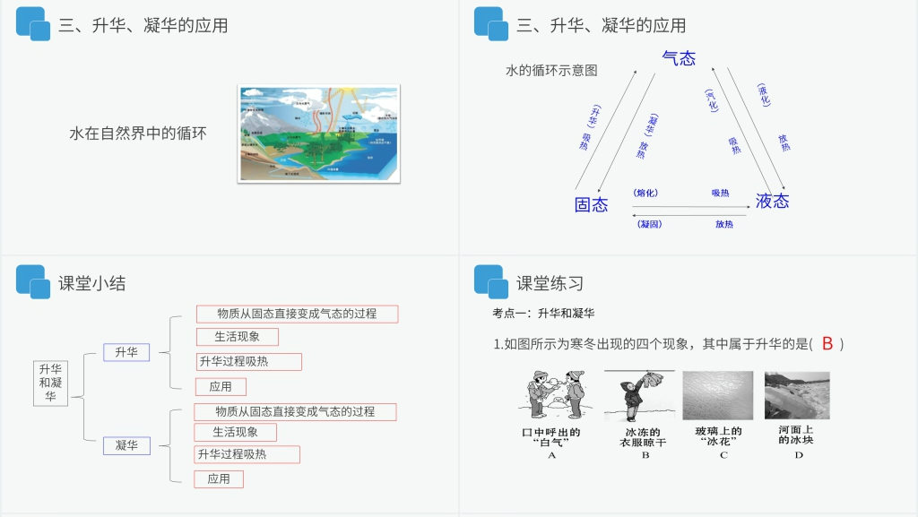 人教版八年级初二物理上册《升华和凝华》PPT课件 人教版八年级初二物理上册《升华和凝华》PPT课件