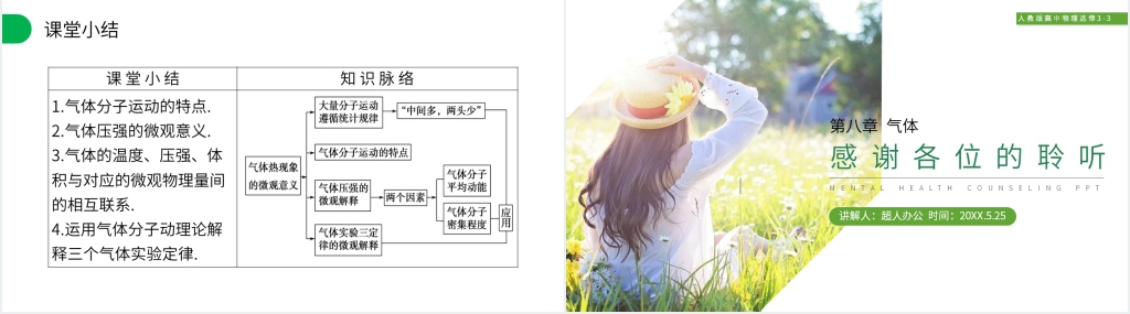 人教版高三物理选修3-3《气体的热现象及三大定律的微观解释》PPT课件 人教版高三物理选修3-3《气体的热现象及三大定律的微观解释》PPT课件