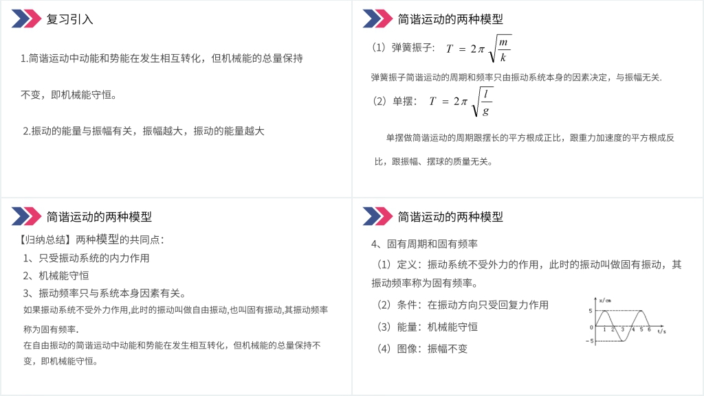人教版高三物理选修3-4《外力作用下的振动》PPT课件 人教版高三物理选修3-4《外力作用下的振动》PPT课件