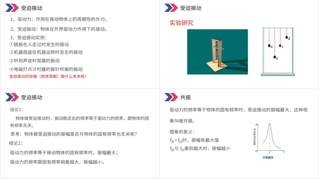 人教版高三物理选修3-4《外力作用下的振动》PPT课件 人教版高三物理选修3-4《外力作用下的振动》PPT课件