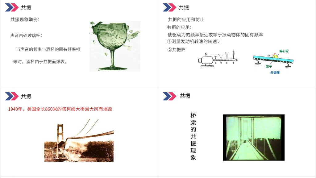 人教版高三物理选修3-4《外力作用下的振动》PPT课件 人教版高三物理选修3-4《外力作用下的振动》PPT课件