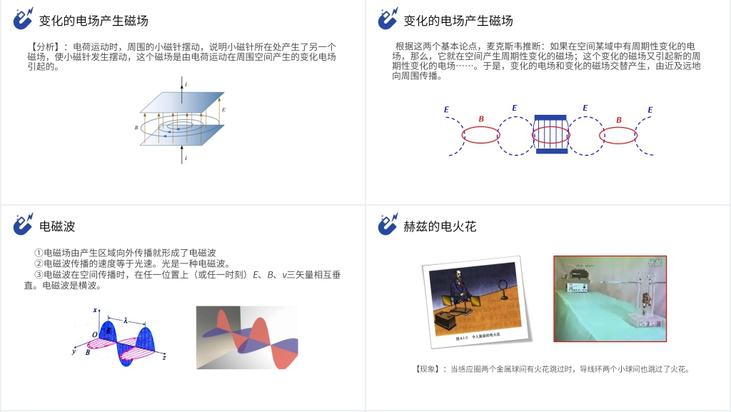 人教版高三物理选修3-4《电磁波的发现 电磁振荡》PPT课件 人教版高三物理选修3-4《电磁波的发现 电磁振荡》PPT课件
