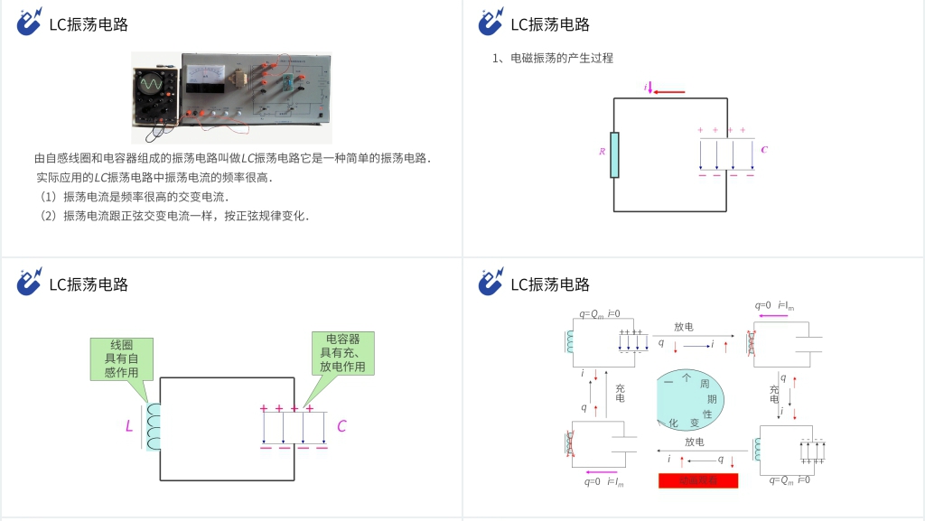 人教版高三物理选修3-4《电磁波的发现 电磁振荡》PPT课件 人教版高三物理选修3-4《电磁波的发现 电磁振荡》PPT课件