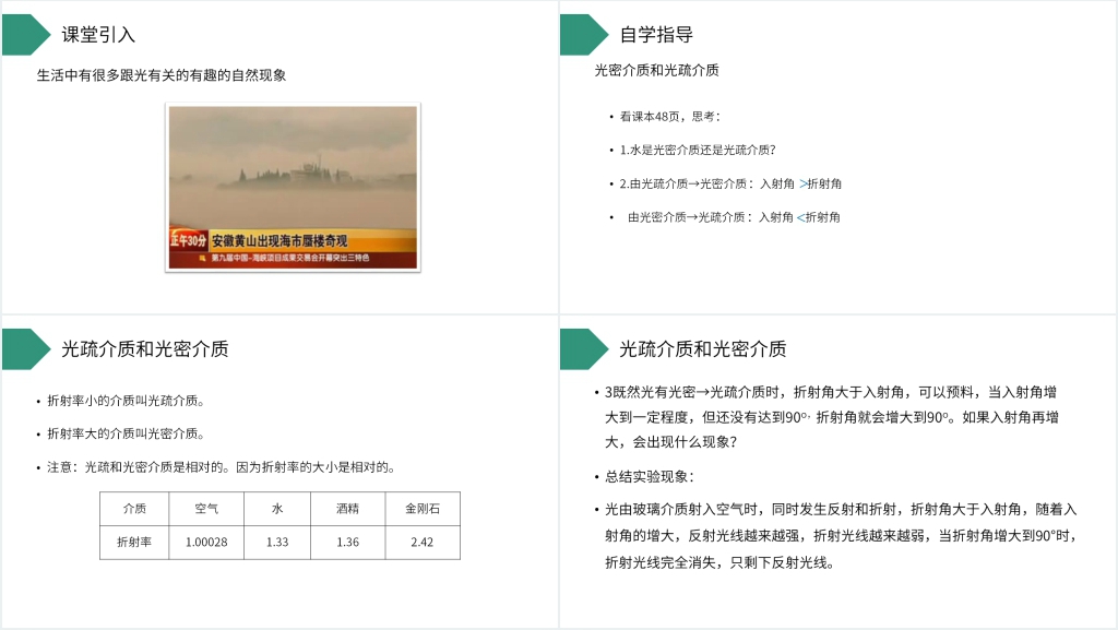 人教版高三物理选修3-4《全反射》教案PPT课件 人教版高三物理选修3-4《全反射》教案PPT课件