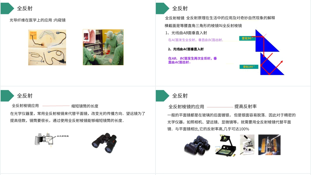 人教版高三物理选修3-4《全反射》教案PPT课件 人教版高三物理选修3-4《全反射》教案PPT课件