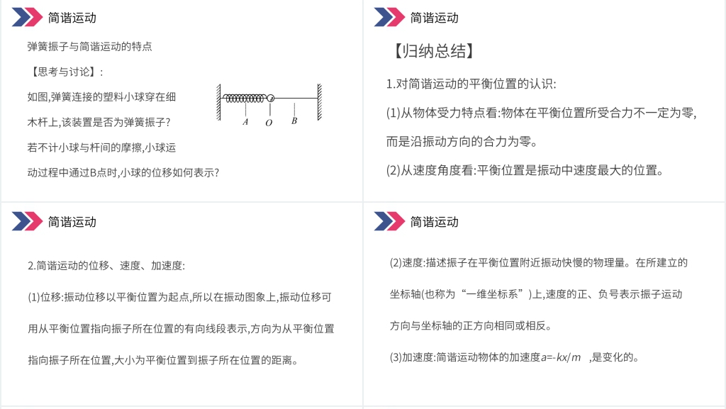 人教版高三物理选修3-4《简谐运动》教学PPT课件 人教版高三物理选修3-4《简谐运动》教学PPT课件