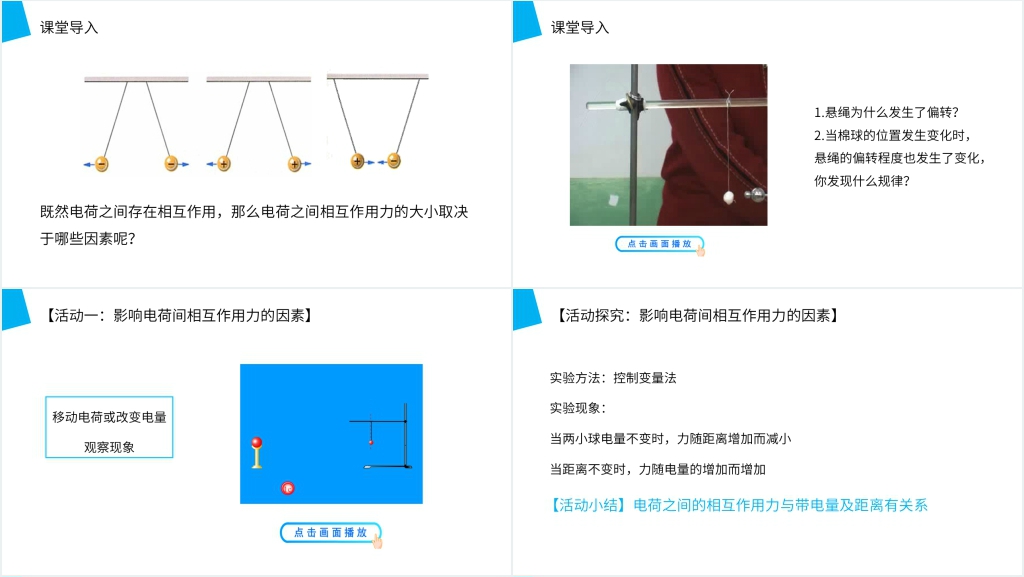 人教版高二物理选修3-1《库仑定律详解》PPT课件 人教版高二物理选修3-1《库仑定律详解》PPT课件