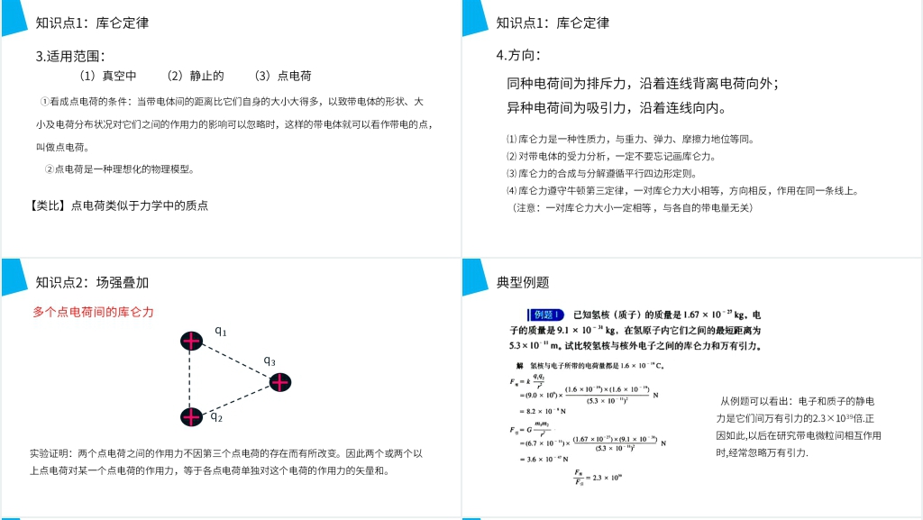 人教版高二物理选修3-1《库仑定律详解》PPT课件 人教版高二物理选修3-1《库仑定律详解》PPT课件