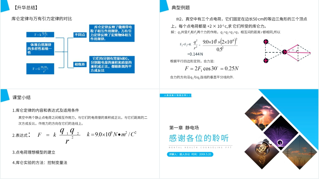 人教版高二物理选修3-1《库仑定律详解》PPT课件 人教版高二物理选修3-1《库仑定律详解》PPT课件