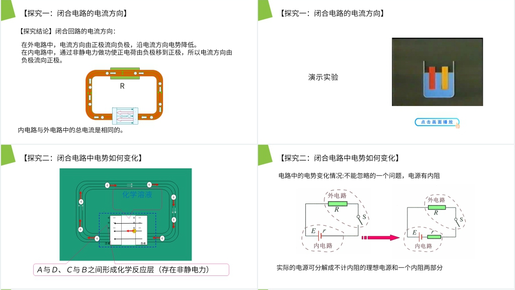 人教版高二物理选修3-1《闭合电路的欧姆定律》PPT课件 人教版高二物理选修3-1《闭合电路的欧姆定律》PPT课件