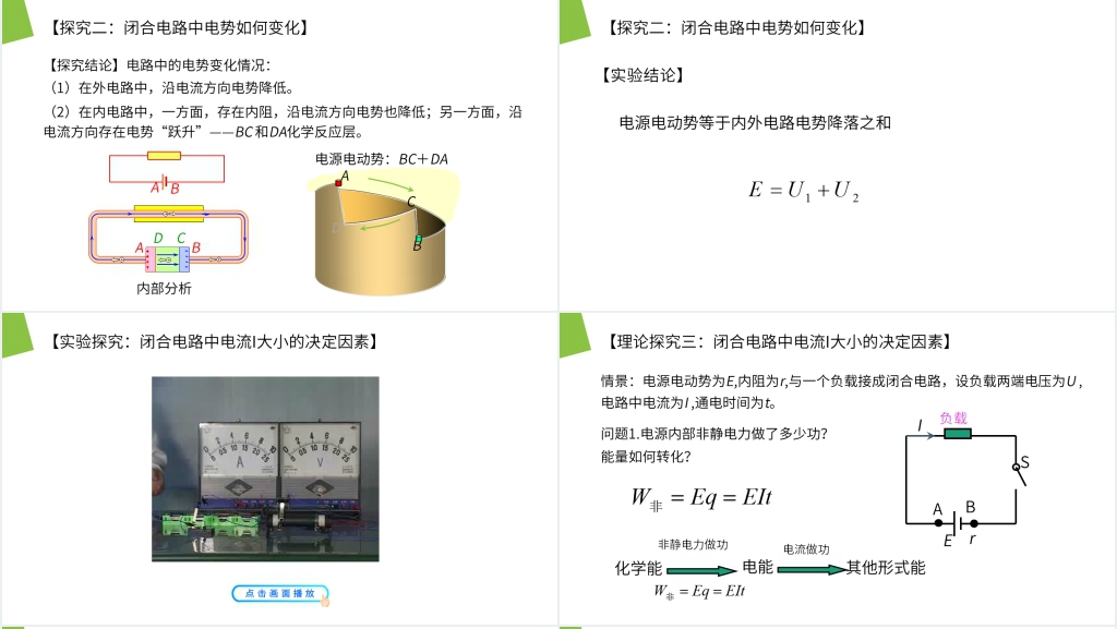 人教版高二物理选修3-1《闭合电路的欧姆定律》PPT课件 人教版高二物理选修3-1《闭合电路的欧姆定律》PPT课件