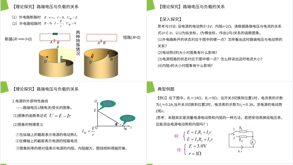 人教版高二物理选修3-1《闭合电路的欧姆定律》PPT课件 人教版高二物理选修3-1《闭合电路的欧姆定律》PPT课件