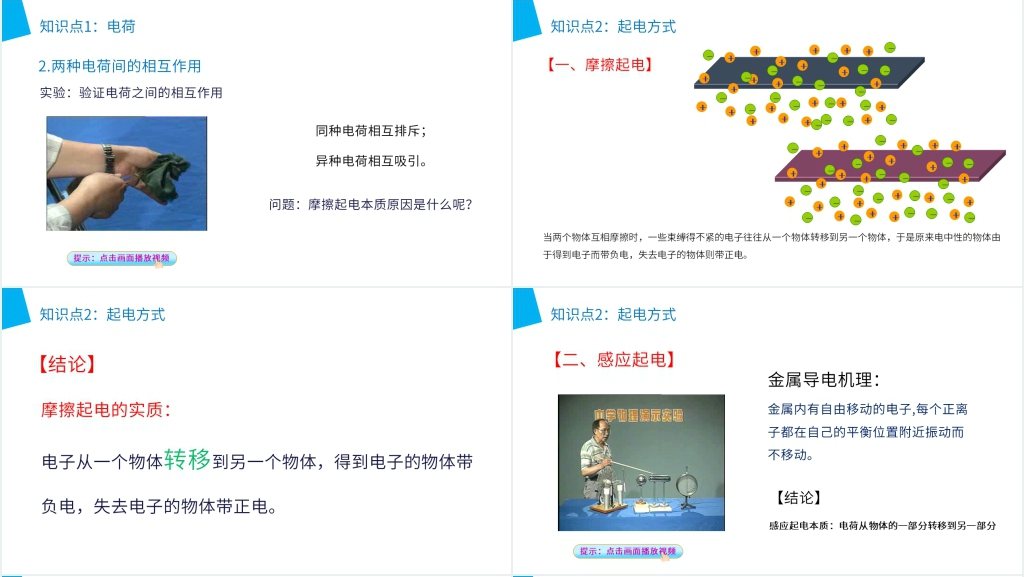 人教版高二物理选修3-1《电荷及其守恒定律》PPT课件 人教版高二物理选修3-1《电荷及其守恒定律》PPT课件