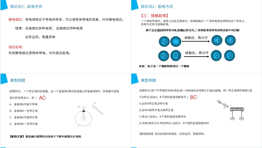 人教版高二物理选修3-1《电荷及其守恒定律》PPT课件 人教版高二物理选修3-1《电荷及其守恒定律》PPT课件