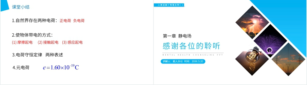 人教版高二物理选修3-1《电荷及其守恒定律》PPT课件 人教版高二物理选修3-1《电荷及其守恒定律》PPT课件