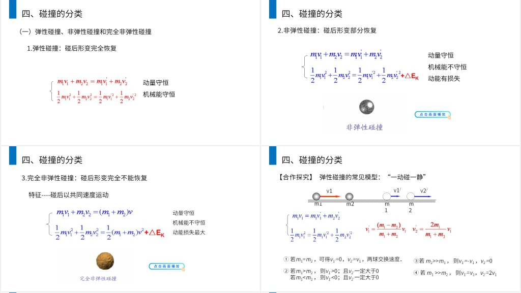 人教版高二物理选修3-5《动量守恒定律之碰撞》PPT课件 人教版高二物理选修3-5《动量守恒定律之碰撞》PPT课件