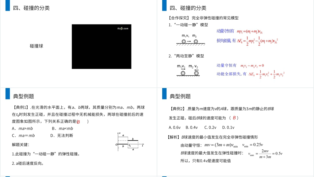 人教版高二物理选修3-5《动量守恒定律之碰撞》PPT课件 人教版高二物理选修3-5《动量守恒定律之碰撞》PPT课件