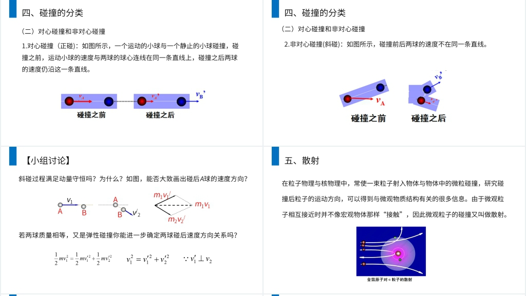 人教版高二物理选修3-5《动量守恒定律之碰撞》PPT课件 人教版高二物理选修3-5《动量守恒定律之碰撞》PPT课件