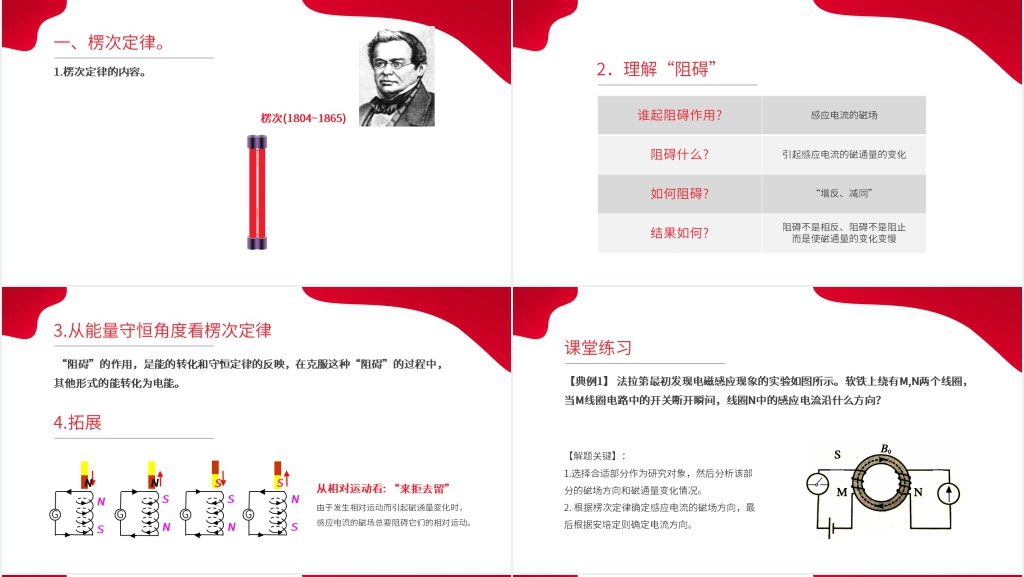 人教版高二物理选修3-2《楞次定律》讲解PPT课件