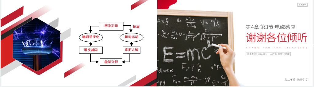 人教版高二物理选修3-2《楞次定律》讲解PPT课件