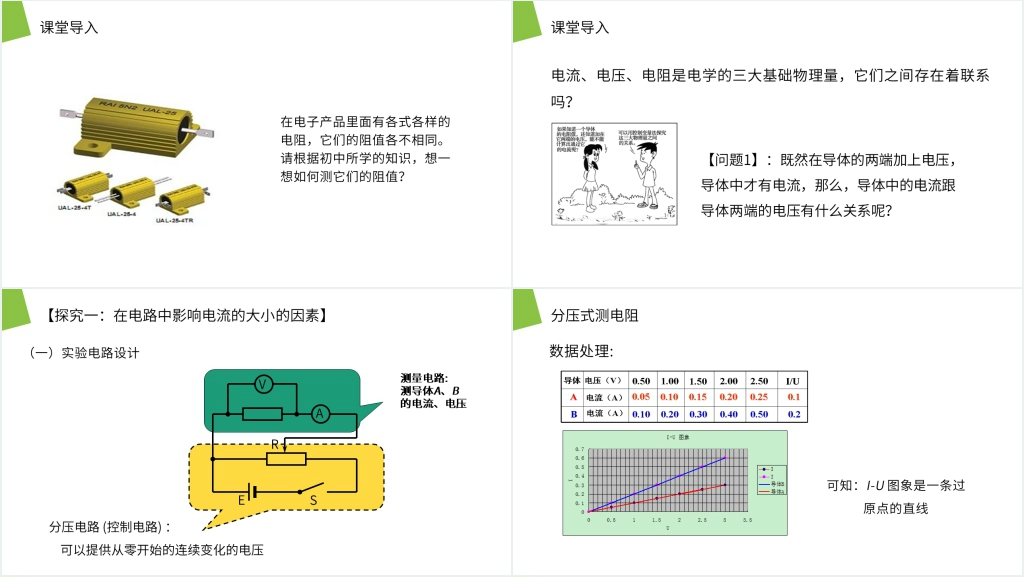 人教版高二物理选修3-1《欧姆定律》教案PPT课件 人教版高二物理选修3-1《欧姆定律》教案PPT课件