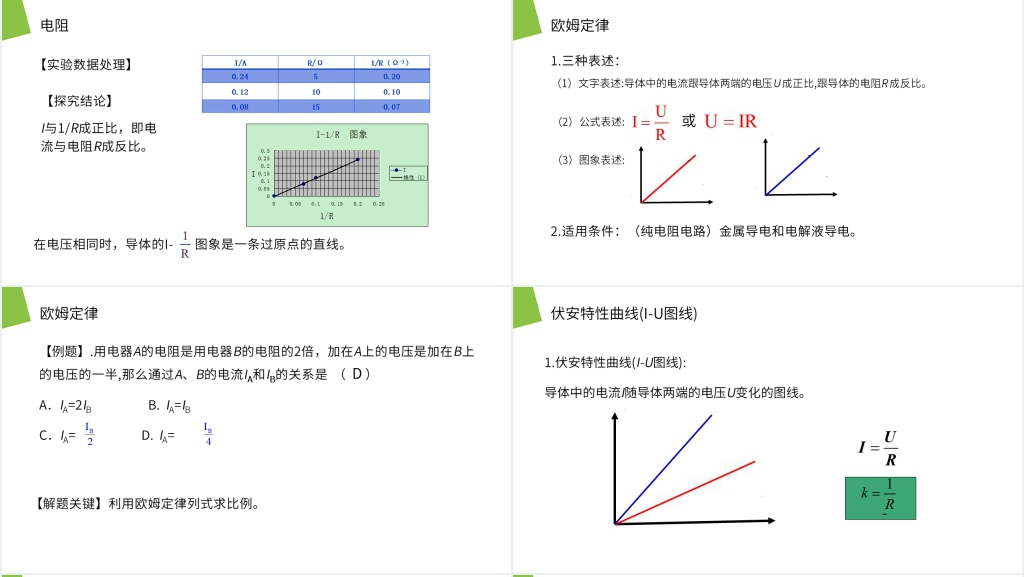 人教版高二物理选修3-1《欧姆定律》教案PPT课件 人教版高二物理选修3-1《欧姆定律》教案PPT课件
