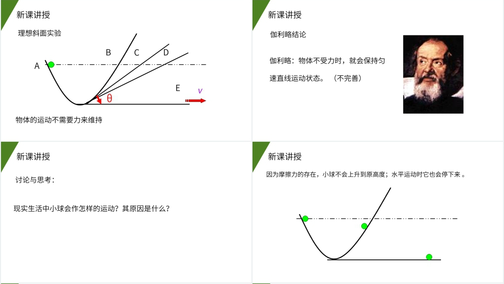 人教版高一物理必修1《牛顿第一定律》PPT课件 人教版高一物理必修1《牛顿第一定律》PPT课件