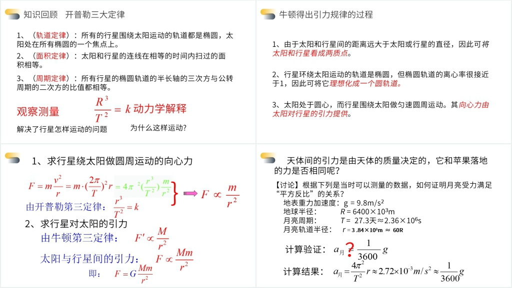 人教版必修高一物理《太阳与行星间的引力(万有引力定律)》PPT课件 人教版必修高一物理《太阳与行星间的引力(万有引力定律)》PPT课件