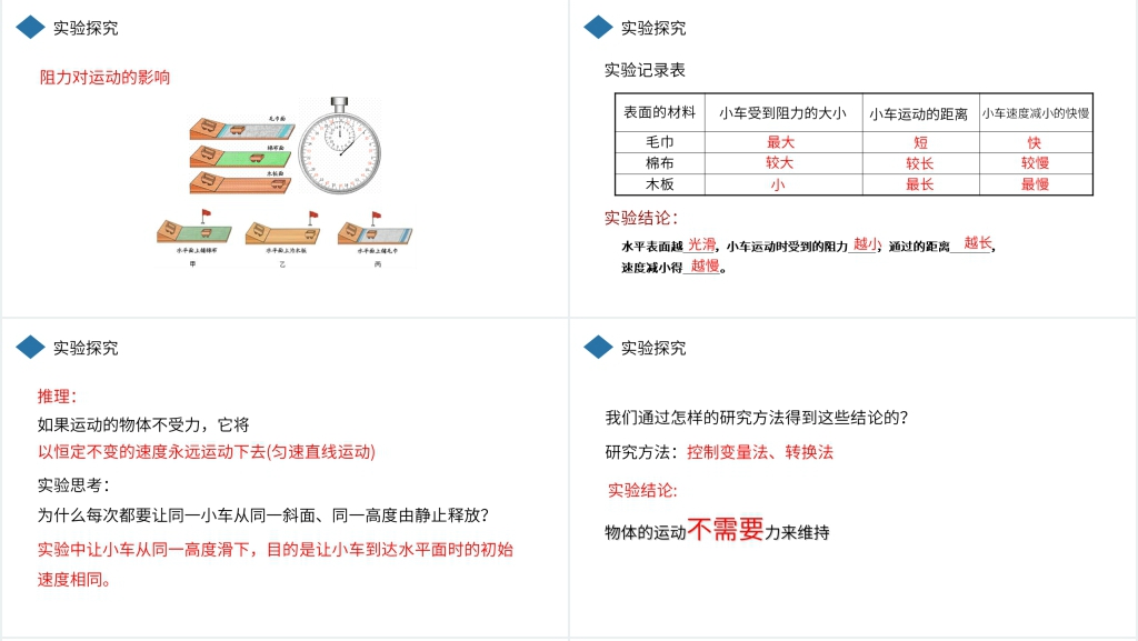 人教版八年级初二物理下册《牛顿第一定律》PPT课件 人教版八年级初二物理下册《牛顿第一定律》PPT课件