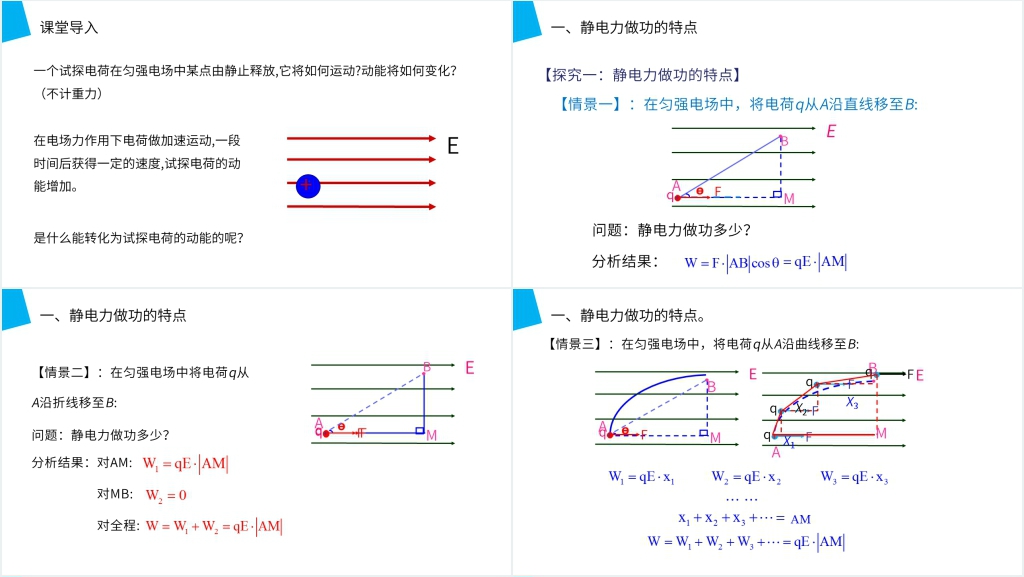 人教版高二物理选修3-1《电势能和电势》教案PPT课件