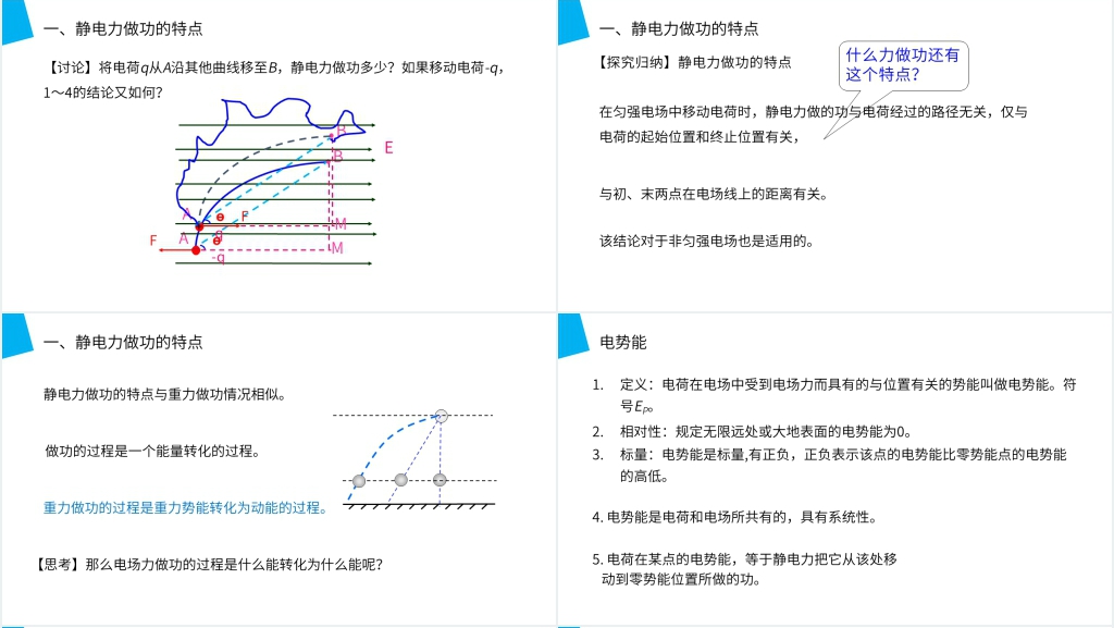 人教版高二物理选修3-1《电势能和电势》教案PPT课件