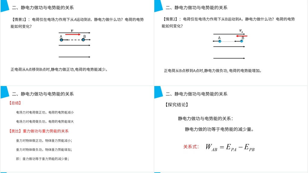 人教版高二物理选修3-1《电势能和电势》教案PPT课件