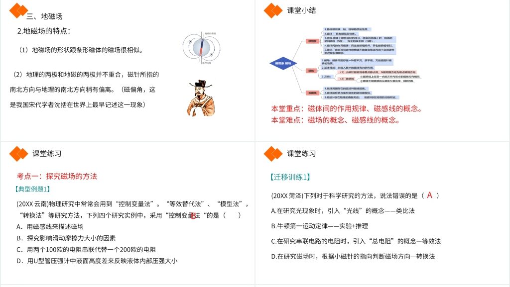 人教版九年级初三物理《磁现象磁场》图文PPT课件 人教版九年级初三物理《磁现象磁场》图文PPT课件