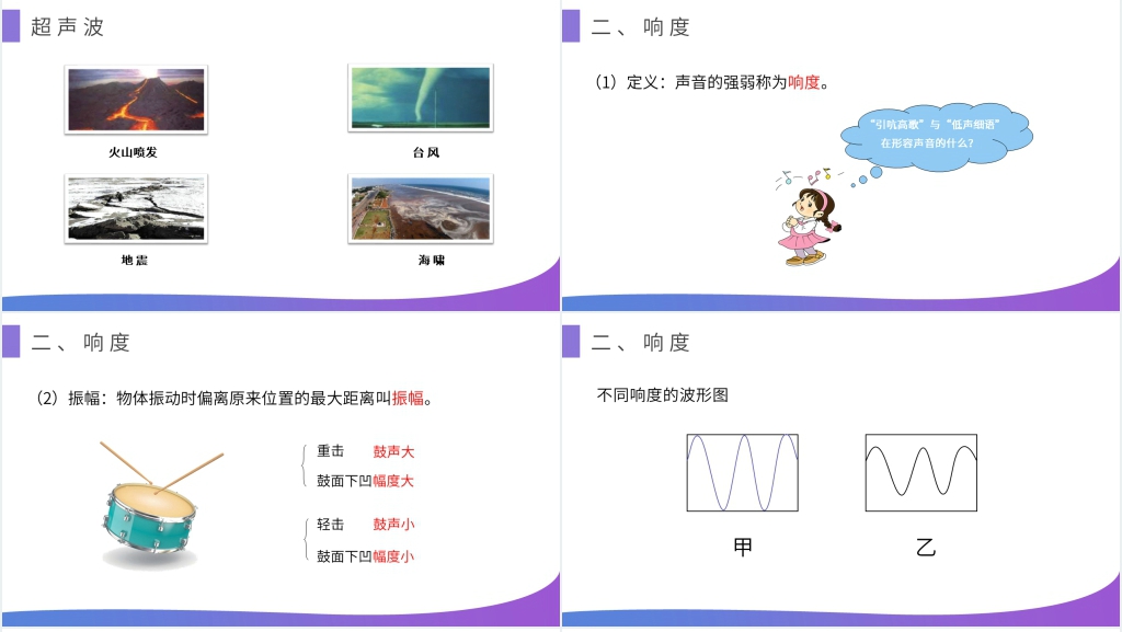 人教版八年级初二物理上册《声音的特性》教学PPT课件