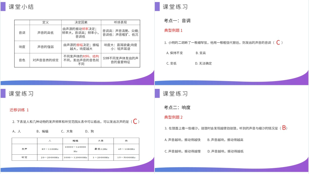 人教版八年级初二物理上册《声音的特性》教学PPT课件