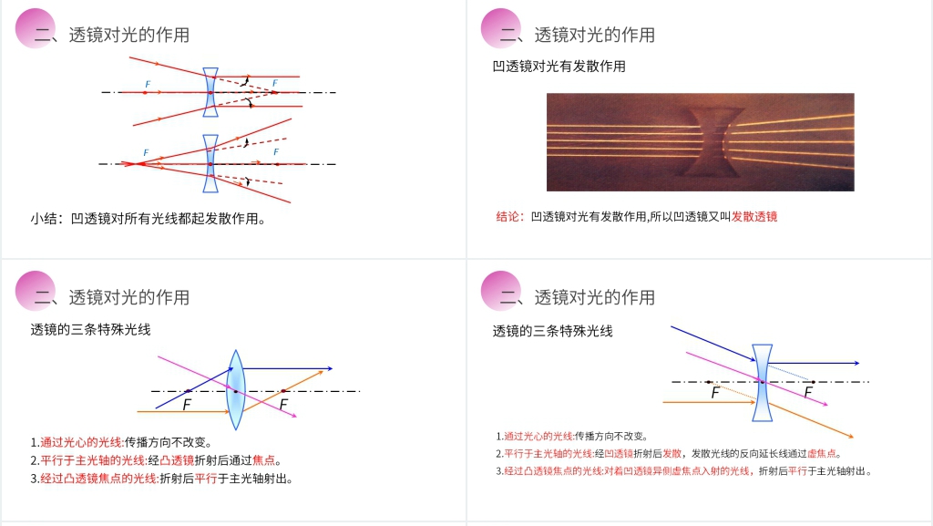 人教版八年级初二物理上册《透镜》PPT课件