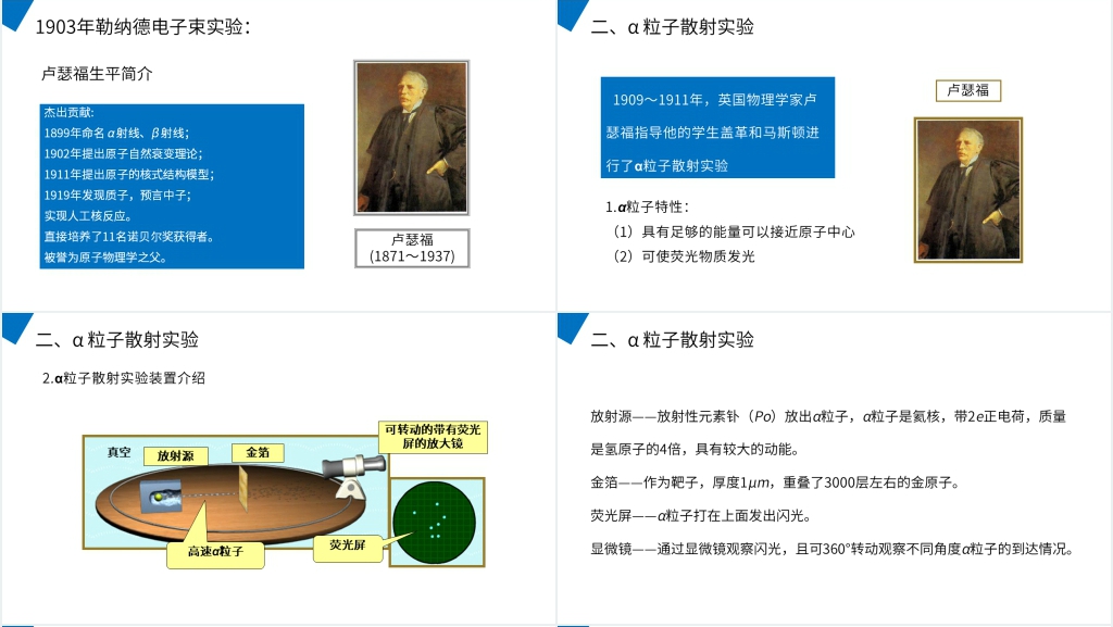 人教版高二高中物理3-5《原子的核式结构模型》PPT课件