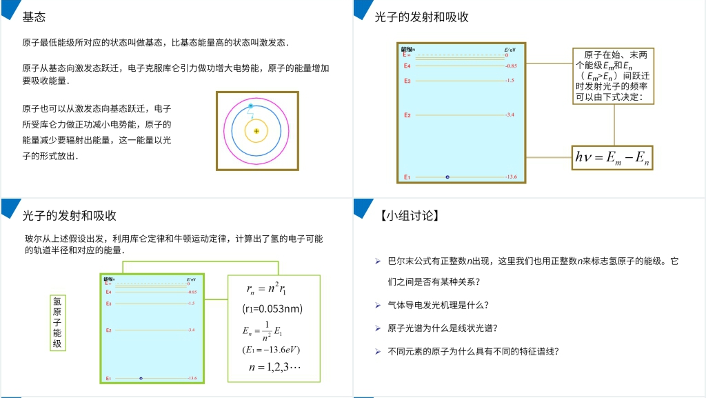 人教版高二物理选修3-5《玻尔的原子模型》PPT课件 人教版高二物理选修3-5《玻尔的原子模型》PPT课件